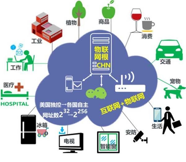 众腾游戏助力虚拟现实技术发展