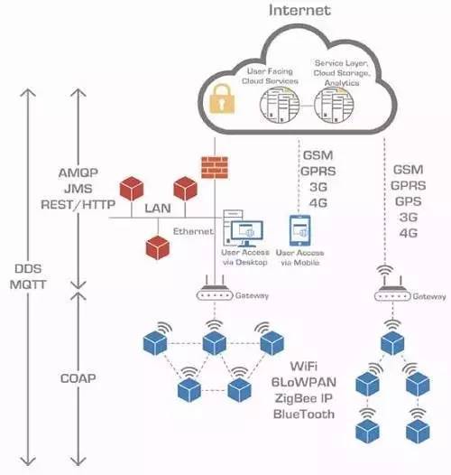 众腾平台网页登录操作步骤详解